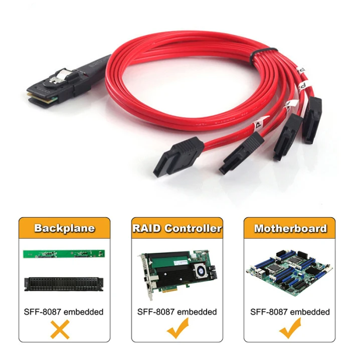 Новые горячие мини SAS 10 Гбит/с SFF-8087 36Pin до 4 SATA жесткий разделитель дисков кабель 1,0 м NV99