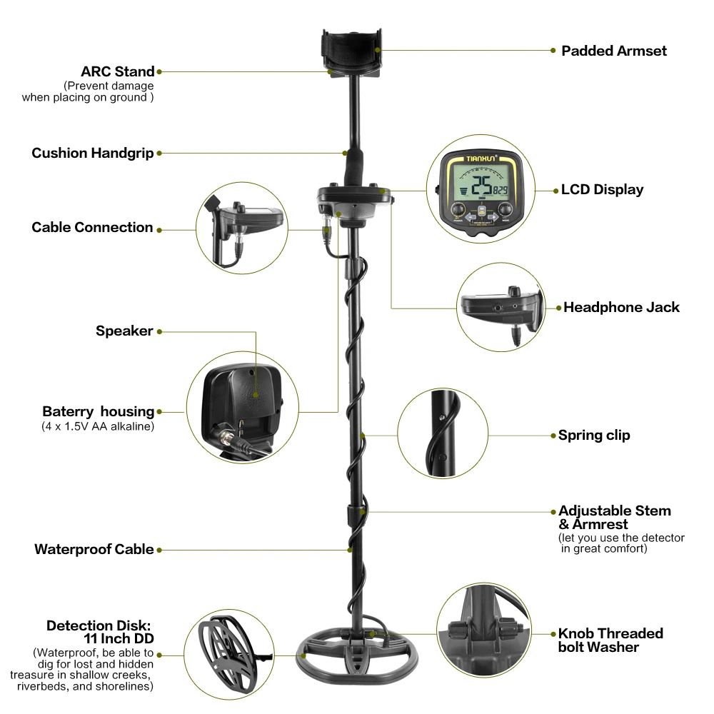 Металлоискатель TX850 | AliExpress