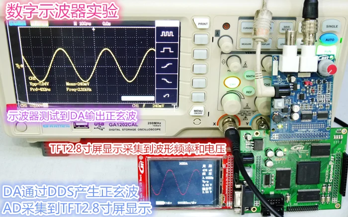 US $121.60 Highspeed ADDA Data Acquisition FPGA Control USB20 Virtual Instrument Development Board V20