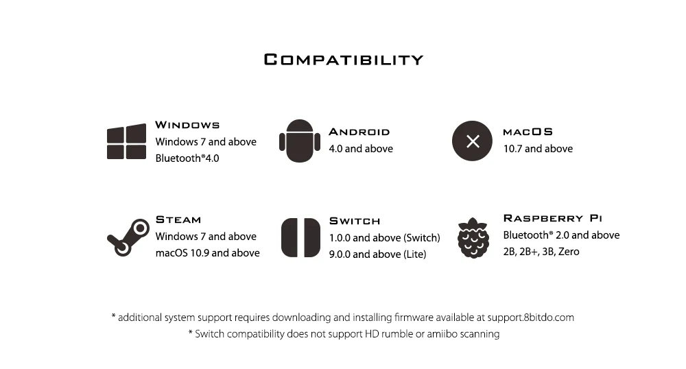 8bitdo продукт SN30pro+ Bluetooth беспроводной геймпад для Windows Android macOS