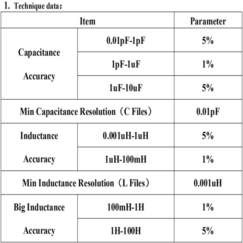Цифровой ЖК-дисплей измеритель емкости Таблица индуктивности Высокая точность тест er LC метр частота 1pF-100mF 1uH-100H LC100-A+ тестовый зажим