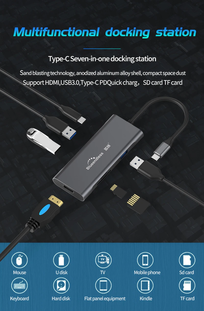 

HUB Adapter 5/7/9-in-1 USB C Type-c 3.0 USB-C To HDMI 4K SD/TF Card Reader Charging Adapter for Mac OS WINDOWS 7/8/10/xp/vista