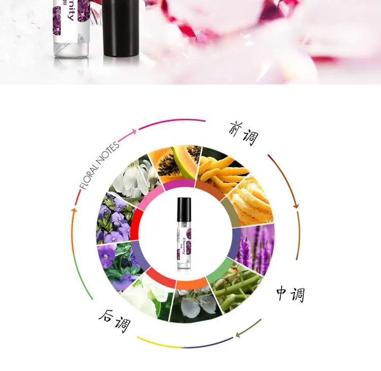 3 мл Духи для женщин распылитель Parfume бутылка стекло Мода Леди Женский Parfum длительный мягкий цветочный аромат натуральный парфюм