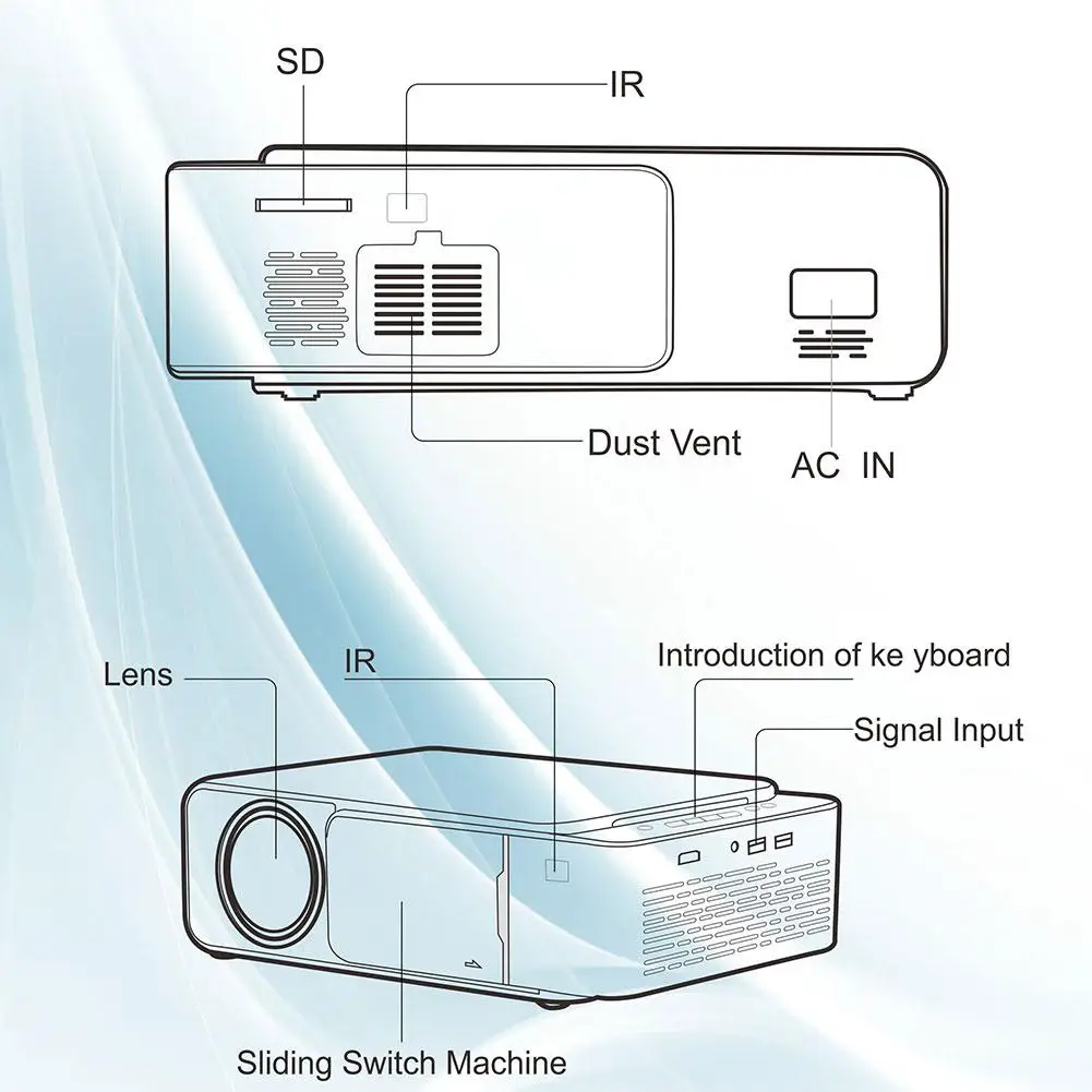 T6 3500 Lumens Full HD LED Projector 4K 3D 1080P Home Cinema Beamer Android 9.0 WIFI Same Screen Version Video Projector