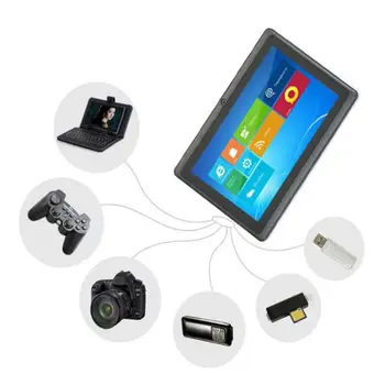 

7 inch Kids Tablets PC with 1GB R-am 16GB Storage Safety Eye Protection IPS Y5GE