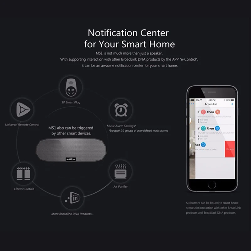 BroadLink MS1 динамик Smart Online Musics DLNA QPlay аудио в микро SD режимах настройки сигнализации мини портативные беспроводные звуковые колонки