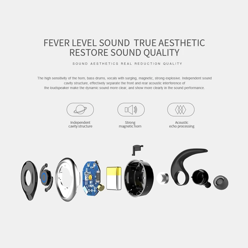 Оригинальные AWEI T1 TWS Bluetooth наушники беспроводные отдельные бинауральные наушники мини HiFi стерео водонепроницаемая Спортивная гарнитура с микрофоном