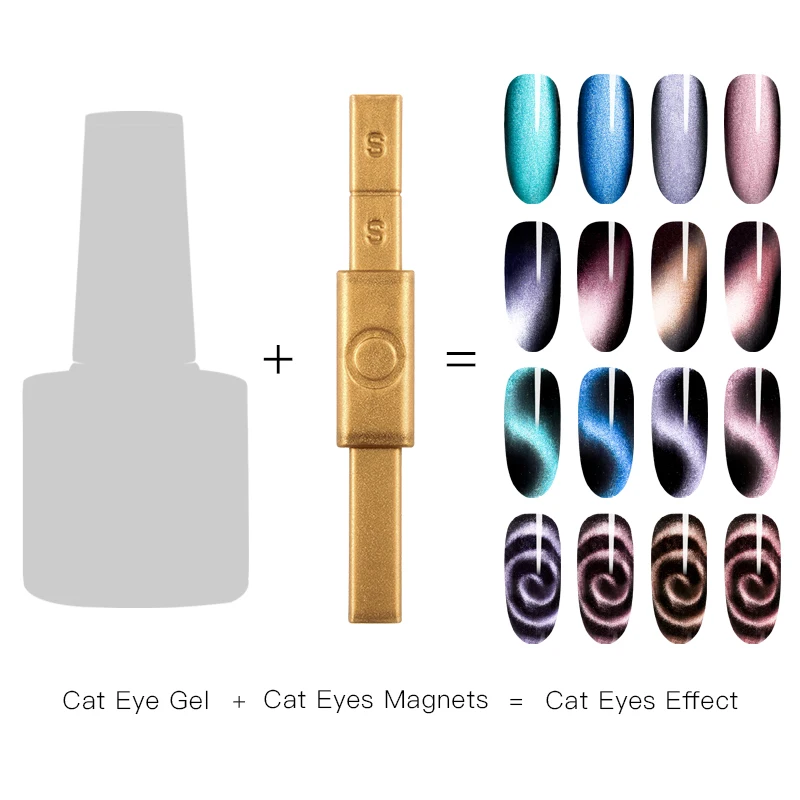 Магнитная палочка для ногтей кошачий глаз гель магнитная доска толстый сильный магнит палка для УФ гель-лака Маникюрный Инструмент для дизайна ногтей