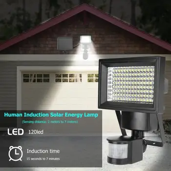 

New 120 LED Solar Light Wall-mounted Garden Yard Lamp Emergency Security Light Solar Lamp with PIR-sensor Motion Detector