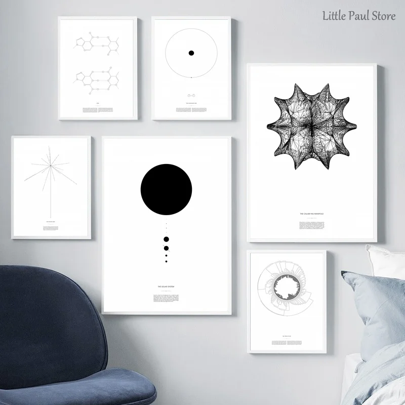 Плакат на холсте DNA And The Solar System минималистский естественный постер без рамки | Дом