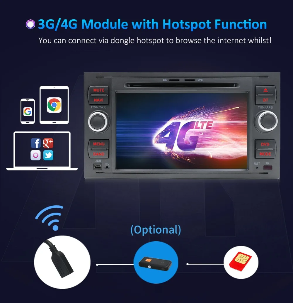 Best 2G+16 2Din Android 4 Core Car DVD Player GPS Navigation WIFI 4G for FORD connect S-Max C-max Kuga Fusion Transit Fiesta Focus II 16