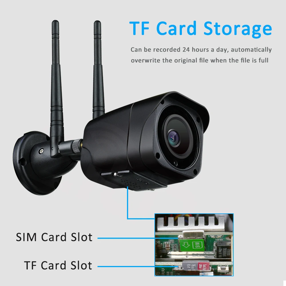 ZILNK IP Камера уличная 5MP 1080P HD 3g 4G CCTV камера с sim-картой GSM двухсторонняя аудио 2MP беспроводная камера безопасности металлическая CamHi