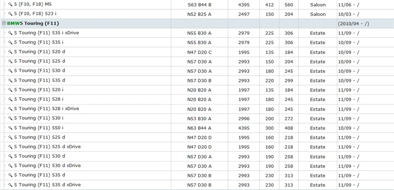 F01 F02 F03 F04 730 740 750 760 i d  F07 F10 F11 F18 535 550 530 523 528 520 i d  F12 F13 640 650 i d (3)