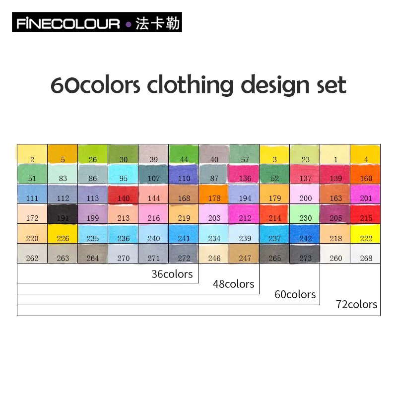 Профессиональная Кисть FINECOLOUR Art Marker с двумя наконечниками(набор цветов) мягкая кисть/косые спиртовые чернила Комический дизайн товары для рукоделия EF102 - Цвет: 60 clothing design
