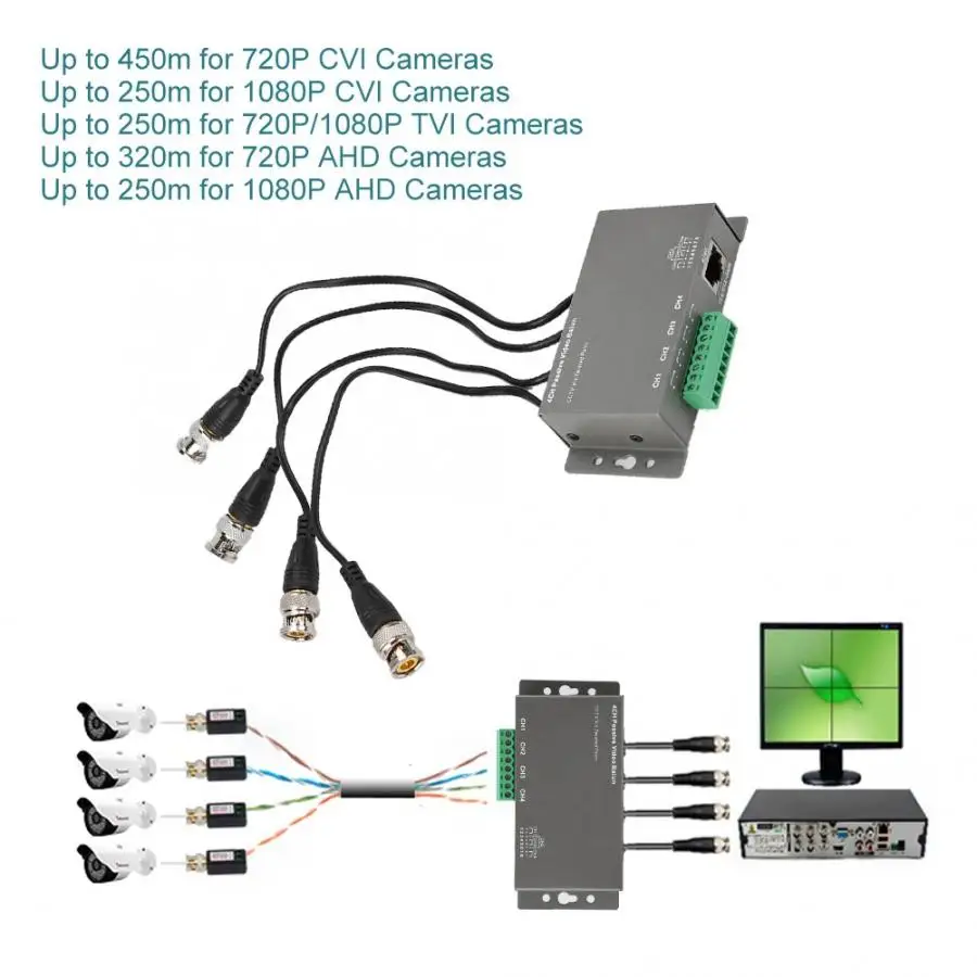 4CH CVI/TVI/AHD UTP кабель Пассивное Видео устройство для HD CCTV камеры системы