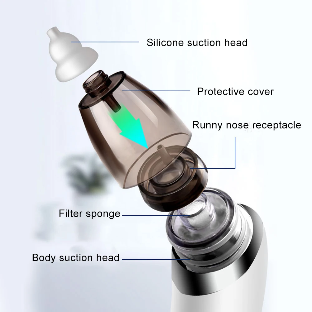 Для новорожденных и детей электрический инструмент для удаления чёрных точек сопли присоски угри, прыщи поры удаления средства для ухода за ребенком