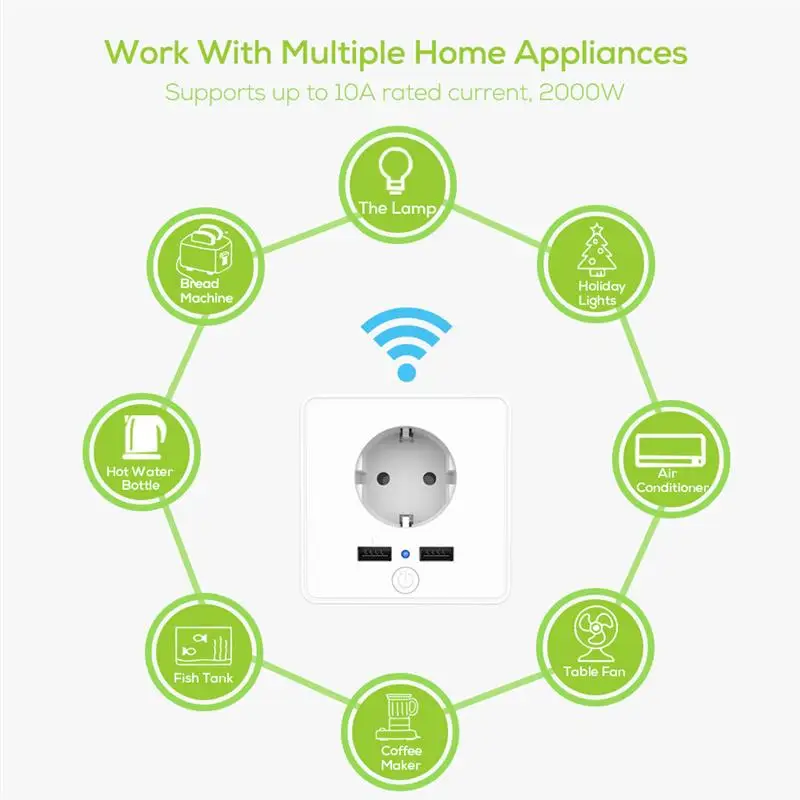 Wifi умная настенная розетка ЕС с 2 портами usb 10A управление переключателем таймера выход Голосовое управление работает с Alexa Google App Smart Life