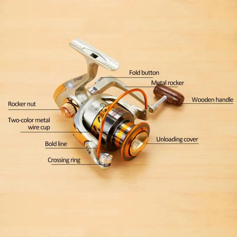 Рыболовная катушка металлическая рокер катушка Рыболовная катушка спиннинговое колесо рыболовные аксессуары