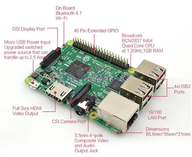 Raspberry Pi 3 Model B комплект из 20 шт./Лот с Wi Fi и Bluetooth|Демонстрационные стенды| |