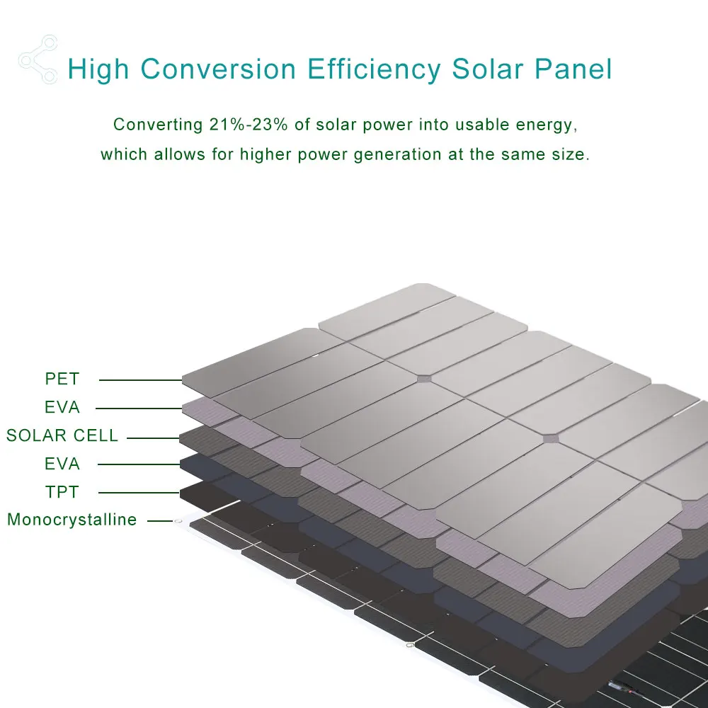 Carregador de Bateria Solar do Telhado de Casa Flexível com 10a Regulador para 12v Painel Solar 20a Cabo 100w 200w - - Image 6