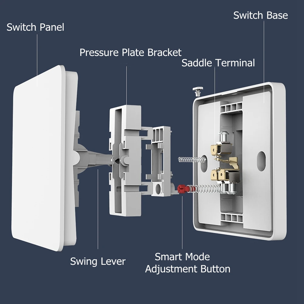 3468add6-0442-41da-9131-b89cf154c3bf