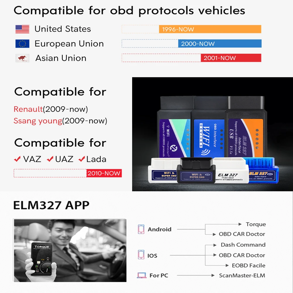 ELM327 Bluetooth/Wi-Fi OBD2 V1.5 сканер OBDII сканирующий код считыватель адаптер проверочный светильник двигателя автоматический диагностический инструмент для Android/IOS