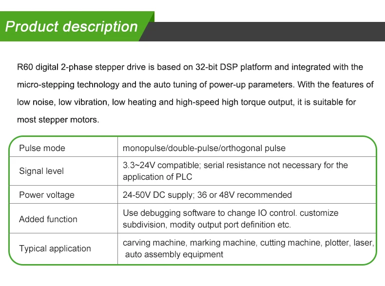 R60英文详情页_02