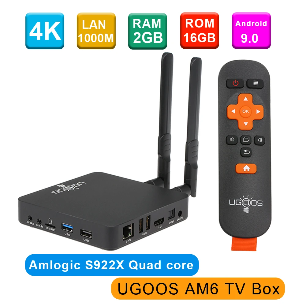 ТВ приставка UGOOS AM6 S922X Android 9 0 DDR4 2 Гб ОЗУ 16 ПЗУ 4G Φ Wi Fi 1000M LAN BT 5 4K HD VS AM3 только без