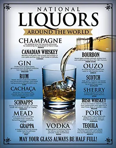 National Liquors Отчаянные предприятий Национальный алкогольных напитков во всем мире жестяная вывеска - Цвет: National Liquors