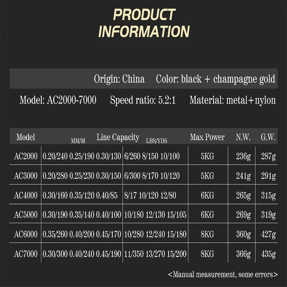 All-Metal 5.2:1 AC2000-7000 Rocker Fishing Reel Spool Spinning Reel sea fishing Accessories wheel 8KG Max Drag Stainless Steel All-Metal 5.2:1 AC2000-7000 Rocker Fishing Reel Spool Spinning Reel sea fishing Accessories wheel 8KG Max Drag Stainless Steel