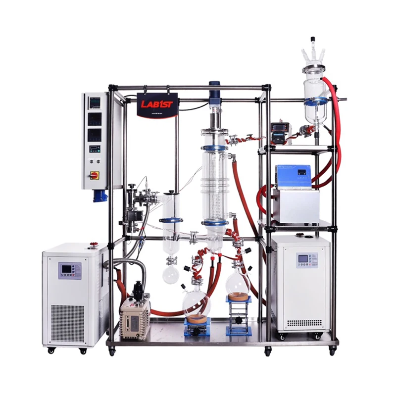 GMD-150-3 OPTIONS