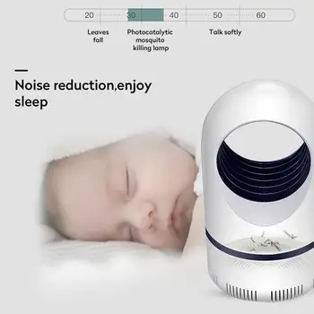 

The new photocatalyst usb mosquito killer lamp mosquito repellent home LED mosquito killer mosquito lamp gift manufacturer