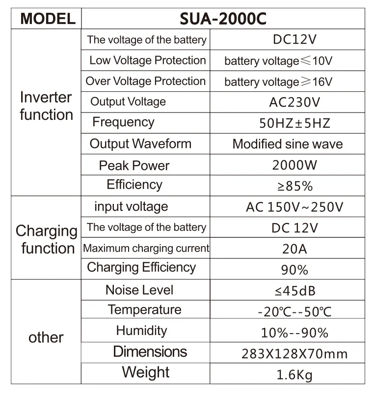 Suoer【модифицированный синусоидальный инвертор 12 Вольт 220 вольт 2000 ватт DC AC солнечный инвертор с зарядным устройством(SUA-2000C