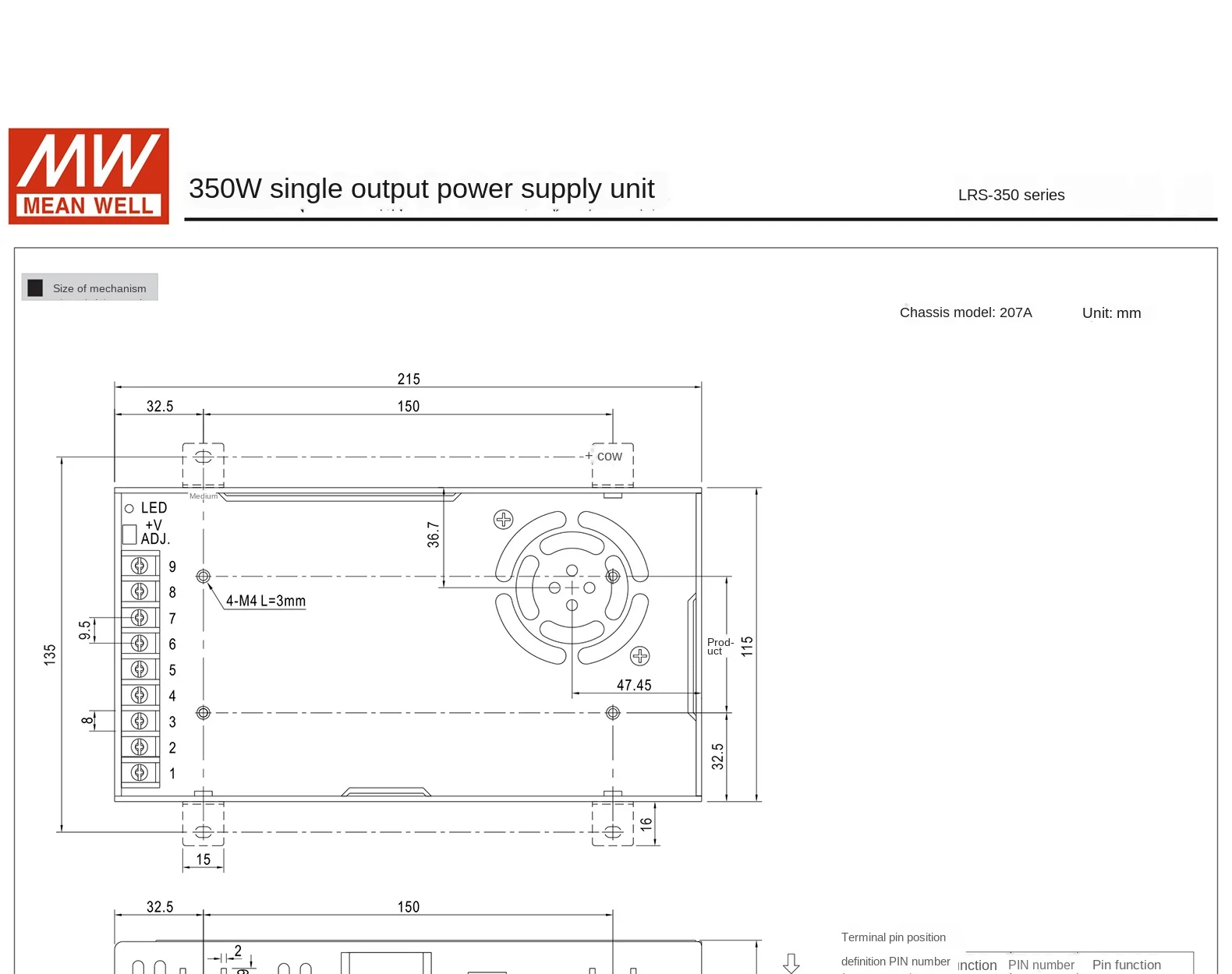 do LRS-350, 5V, 12V, 15V, 24V, 36V,