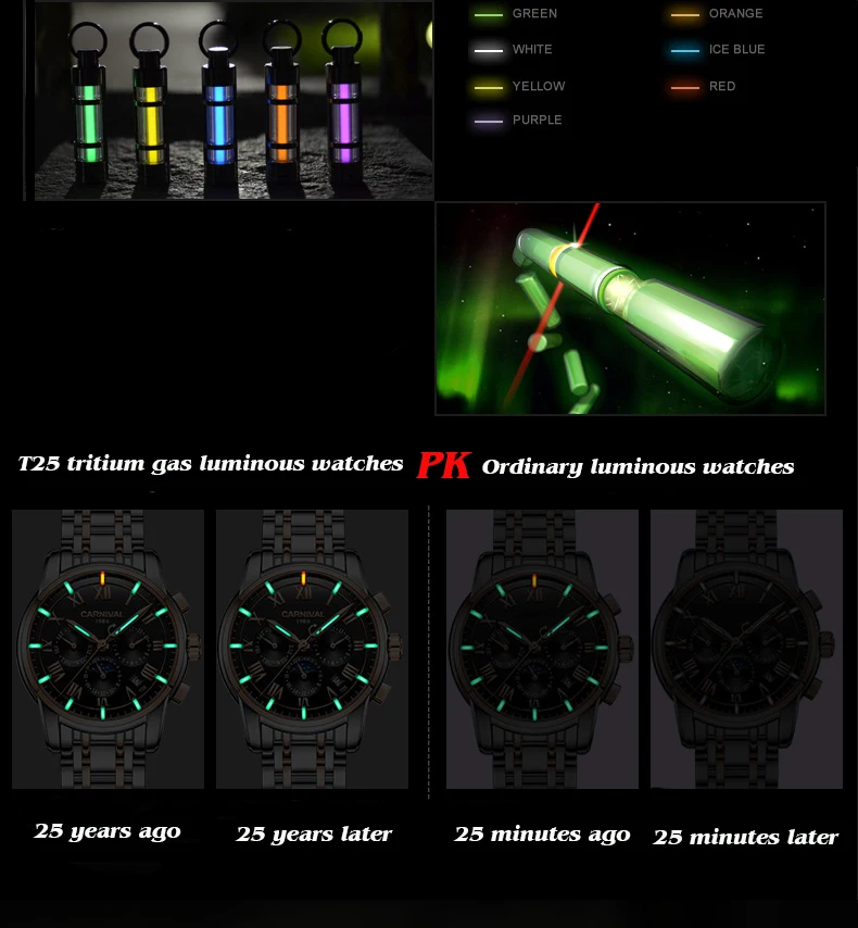 T25 Тритий газ светящиеся автоматические часы карнавал мужские часы сапфир Луна фазы механические наручные часы relogio masculino 2017