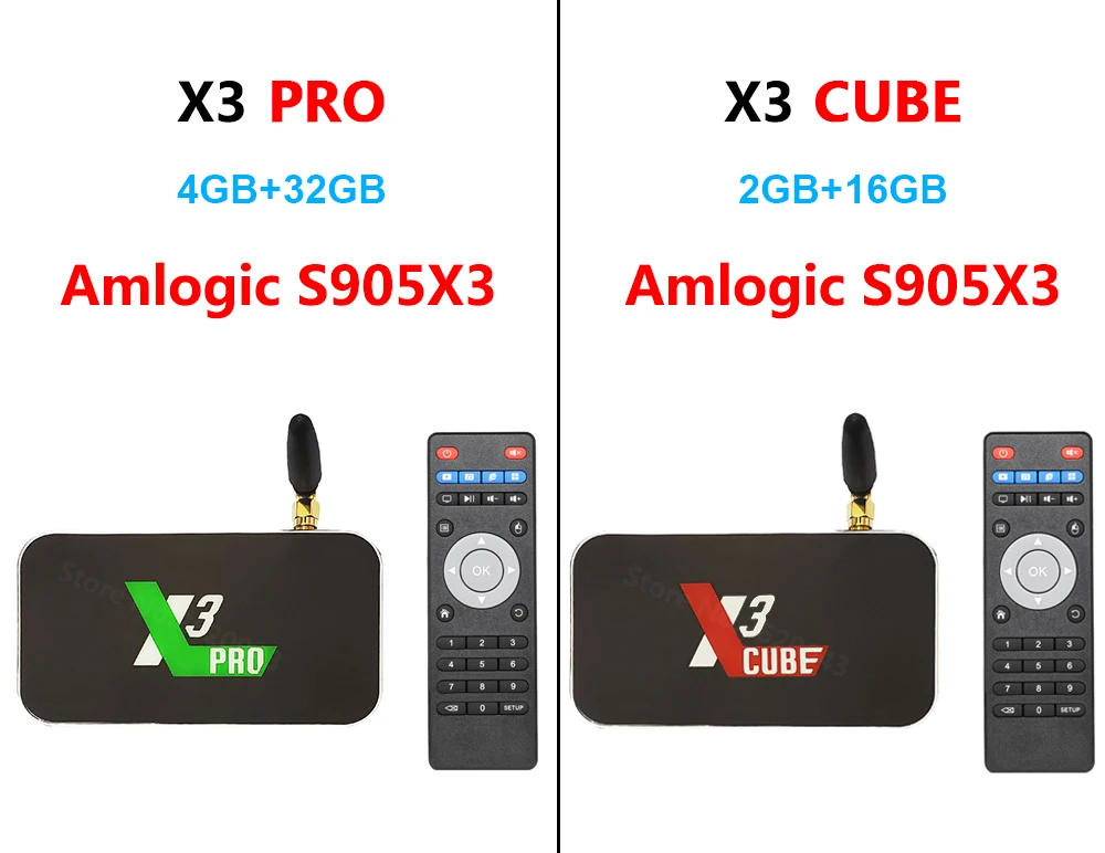 X3 PRO X3 cube Amlogic S905X3 Android 9,0 tv Box 2 ГБ 4 ГБ DDR4 16 ГБ 32 ГБ rom 2,4G 5G WiFi 1000M LAN Bluetooth 4K HD медиаплеер