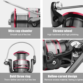 

Spin Fishing Reel Fish Wheel Metal Spool Tackle Smooth Portable Accessoies Parts H7JP
