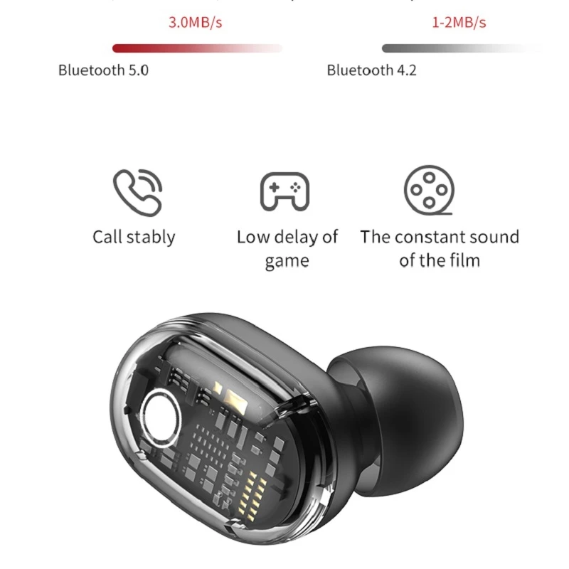TWS Беспроводные Bluetooth 5 0 наушники HiFi стерео Aptx сенсорное управление гарнитура
