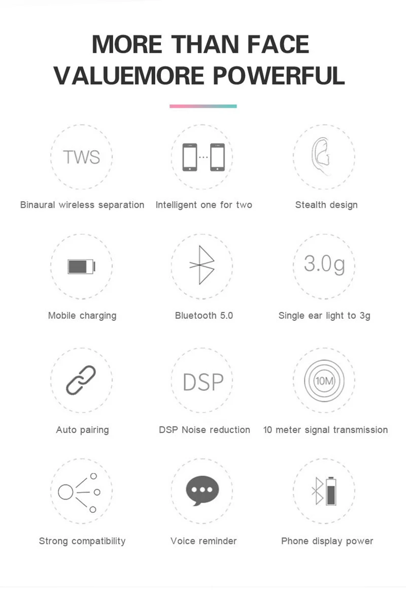 TWS Bluetooth Earphone Wireless Headphone Stereo Headset Sport Earbuds Microphone With Charging Box For Smartph