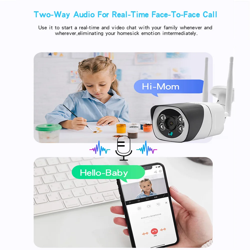 IP камера видеонаблюдения HD 5 МП Wi Fi 1080P|ip camera 1080p wireless|ip 1080pip |
