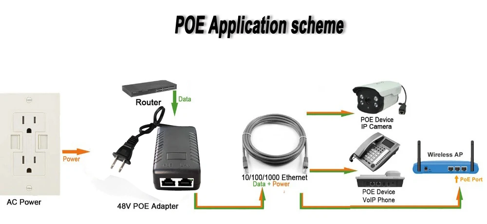 poe shebei11