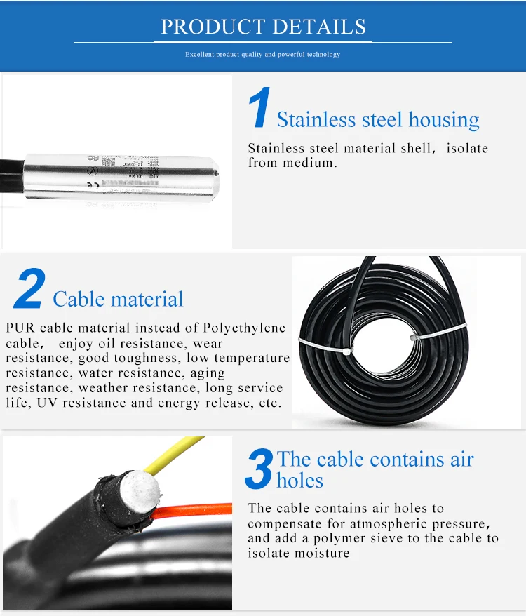 Product details-1