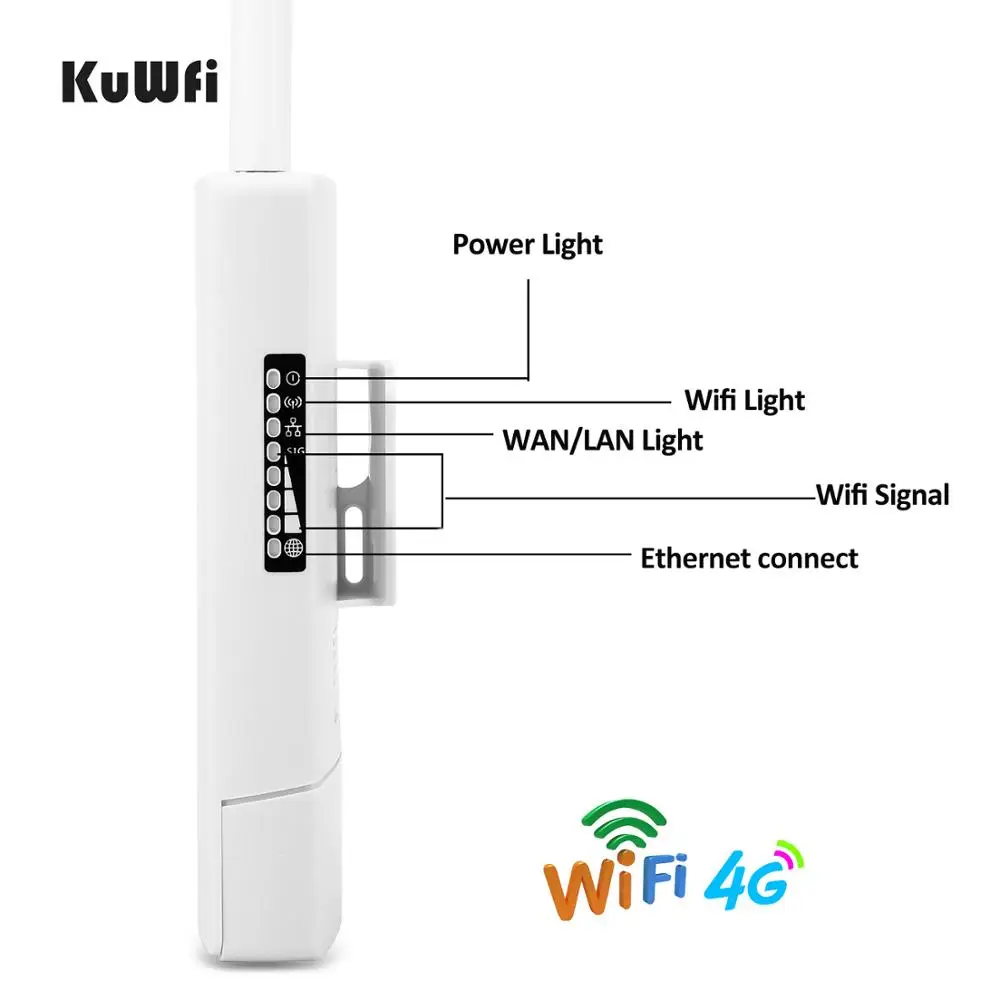 KuWFi Waterproof Outdoor 4G CPE Router 150Mbps CAT4 LTE Routers 3G/4G SIM Card WiFi Router for IP Camera/Outside WiFi Coverage 3
