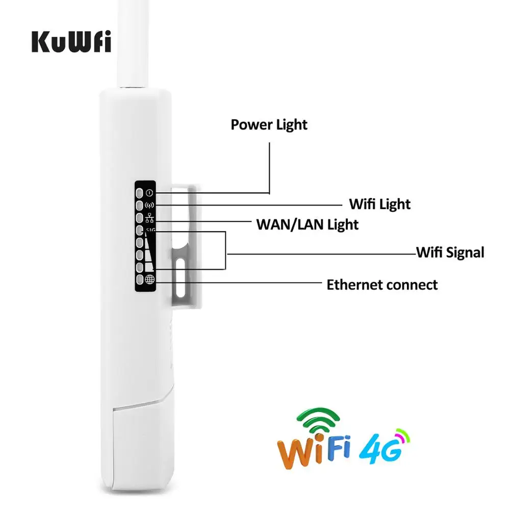 KuWFi Водонепроницаемый Открытый 4G CPE Маршрутизатор 150 Мбит / с CAT4 LTE Маршрутизаторы