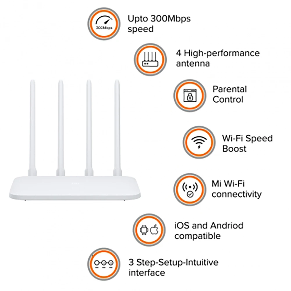 Xiaomi Mi Router 4C Wifi. Original, Repetidor wifi. – Tecniquero