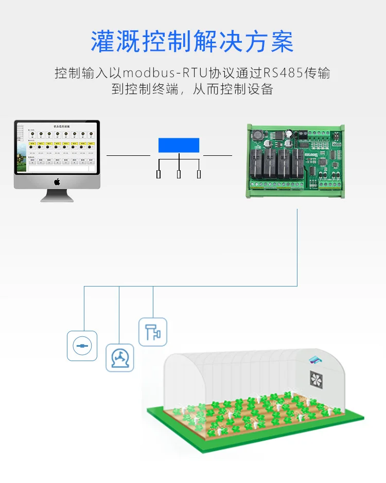 vanity cabinet Smart Home Data Acquisition Module Serial Port 232/485 to IO Omron Relay Module bathroom wall cabinet