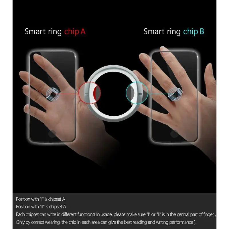 R3F смарт Кольцо новая технология волшебные кольца на палец для Android Windows NFC телефонов