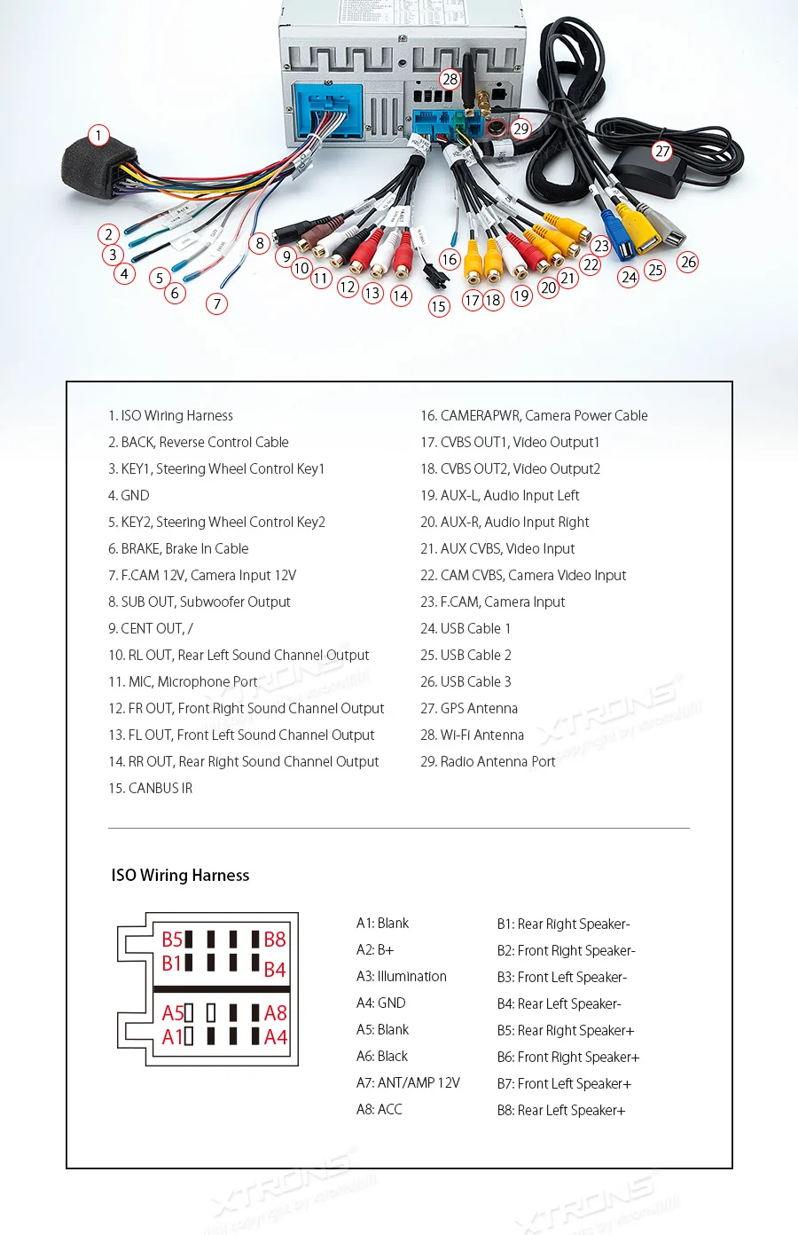 Best XTRONS Universal 7" Head Unit Android 9.0 Car Multimedia Player Radio Stereos 1080p Video Steering wheel GPS RCA OBD NO DVD 20