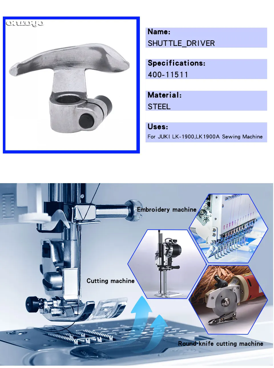 400-11511-ONLOYO960-ENG_07