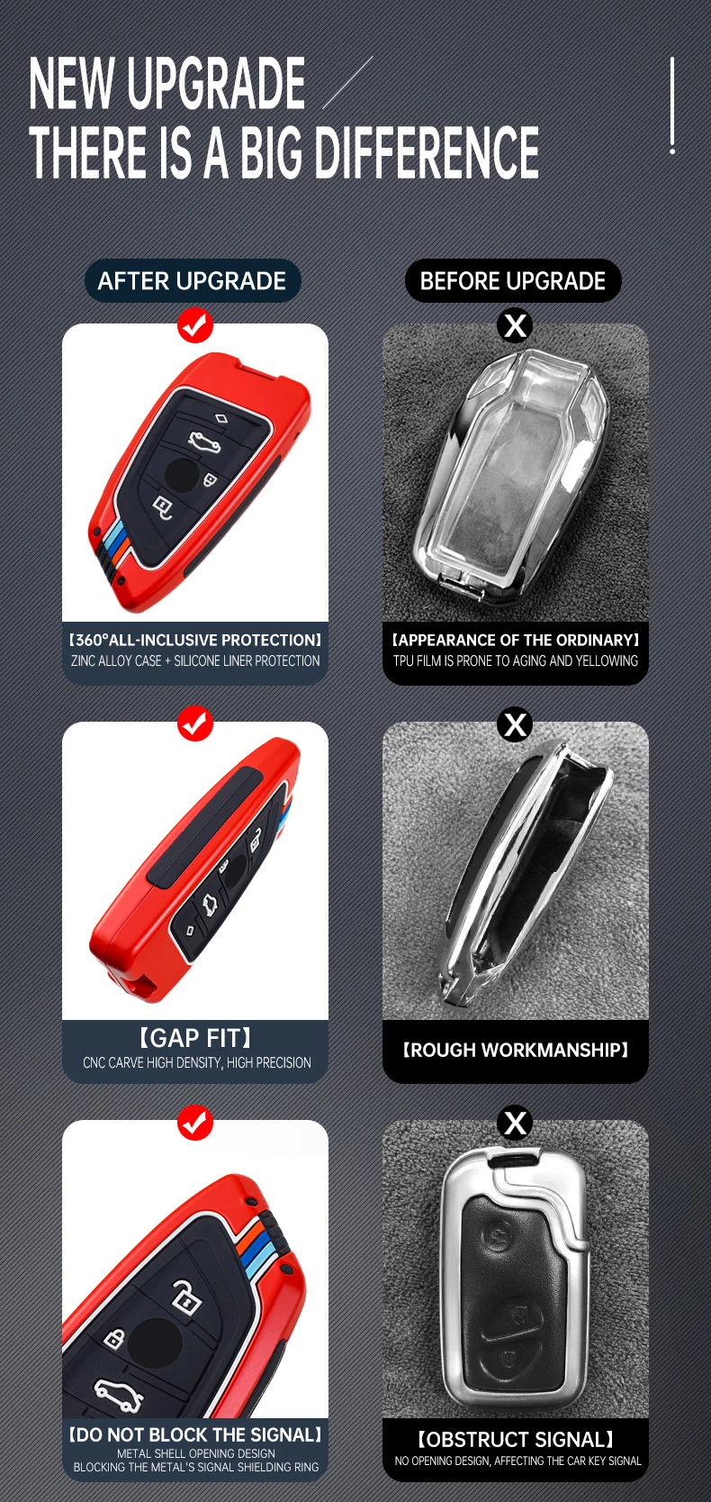 Nuova copertura della cassa chiave dell'automobile in lega colorata per Bmw F20 G20 G30 X1 X3 X4 X5 G05 X6 accessori supporto per auto-Styling protezione Shell 9 Nuova copertura della cassa chiave dell'automobile in lega colorata per Bmw F20 G20 G30 X1 X3 X4 X5 G05 X6 accessori supporto per auto-Styling protezione Shell - H8864851674614e2a86ea20f85a6ea86fh